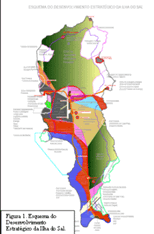 Esquema de Desenvolvimento Estratégico do Sal